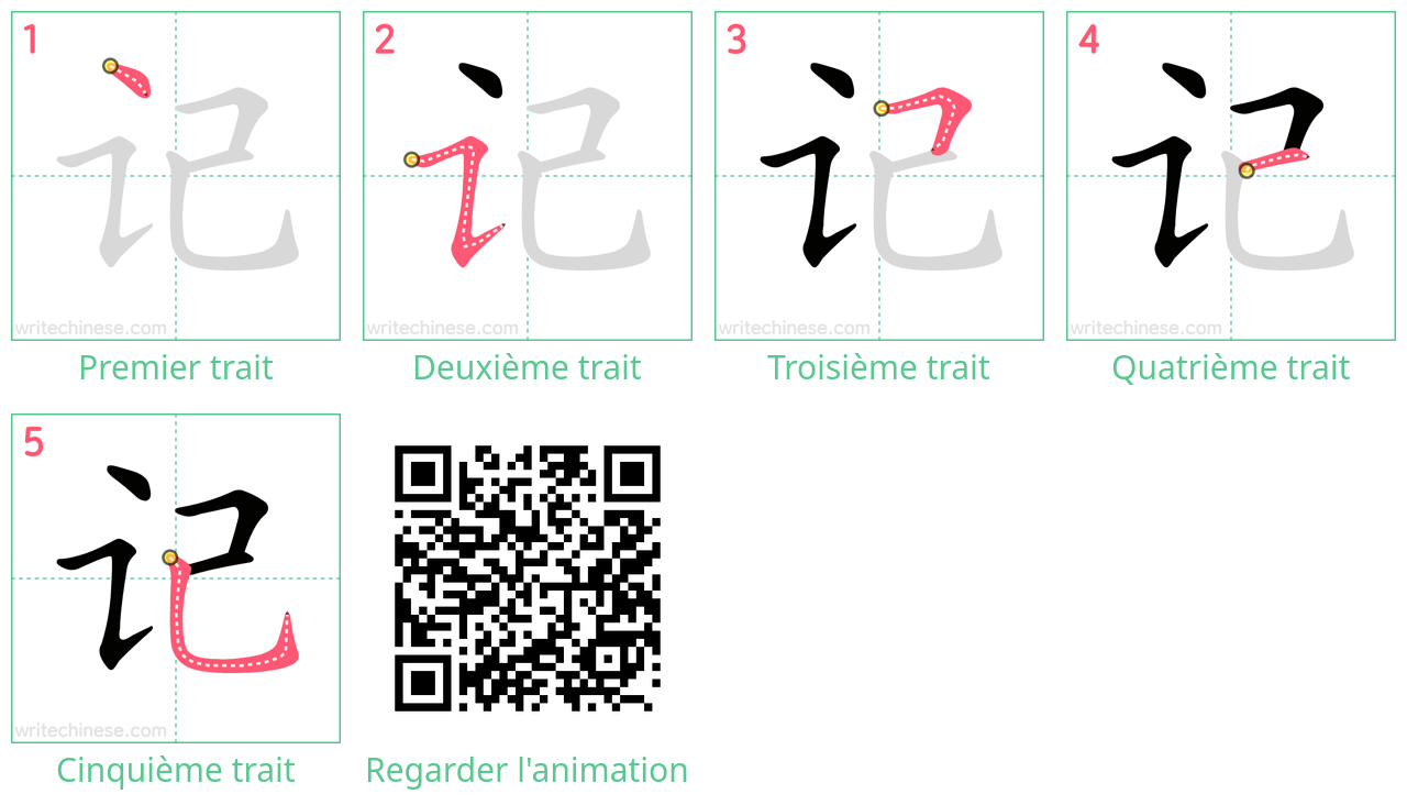 Diagrammes d'ordre des traits étape par étape pour le caractère 记