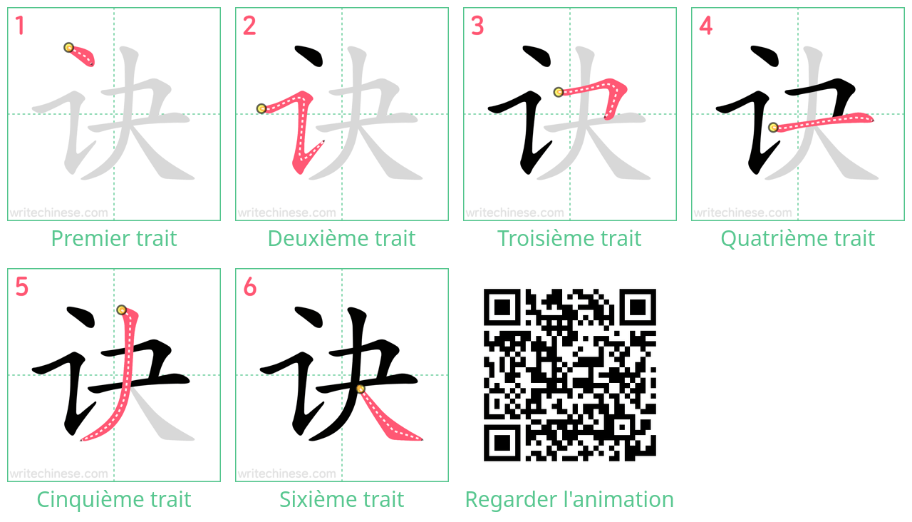 Diagrammes d'ordre des traits étape par étape pour le caractère 诀