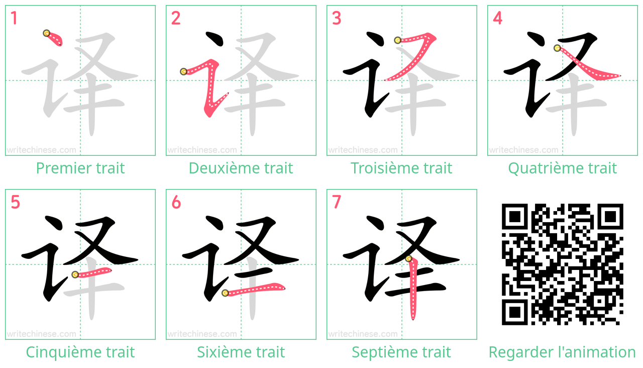 Diagrammes d'ordre des traits étape par étape pour le caractère 译