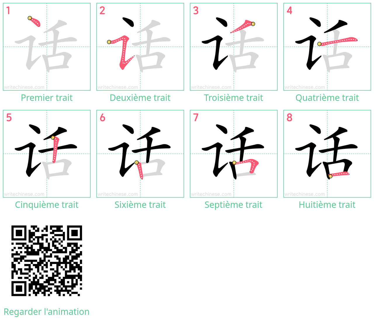 Diagrammes d'ordre des traits étape par étape pour le caractère 话