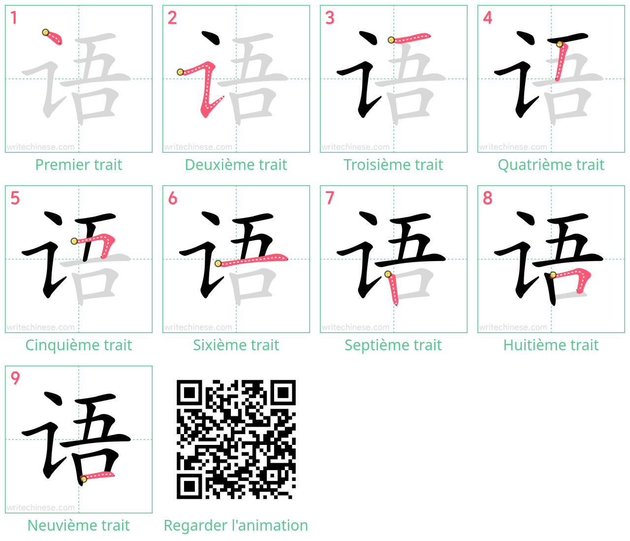 Diagrammes d'ordre des traits étape par étape pour le caractère 语