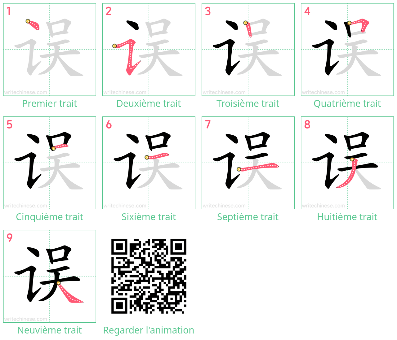 Diagrammes d'ordre des traits étape par étape pour le caractère 误