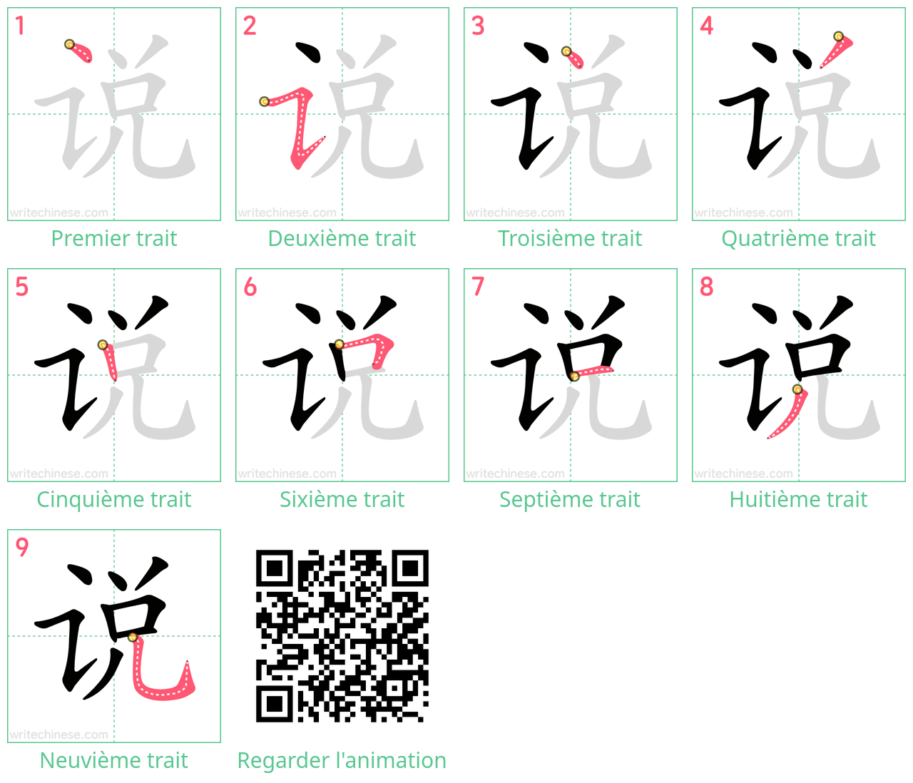 Diagrammes d'ordre des traits étape par étape pour le caractère 说