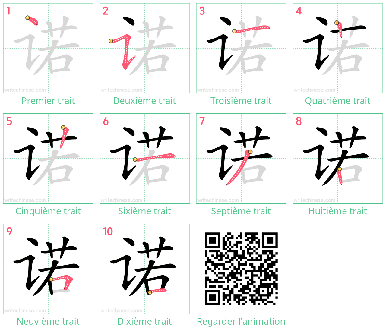 Diagrammes d'ordre des traits étape par étape pour le caractère 诺