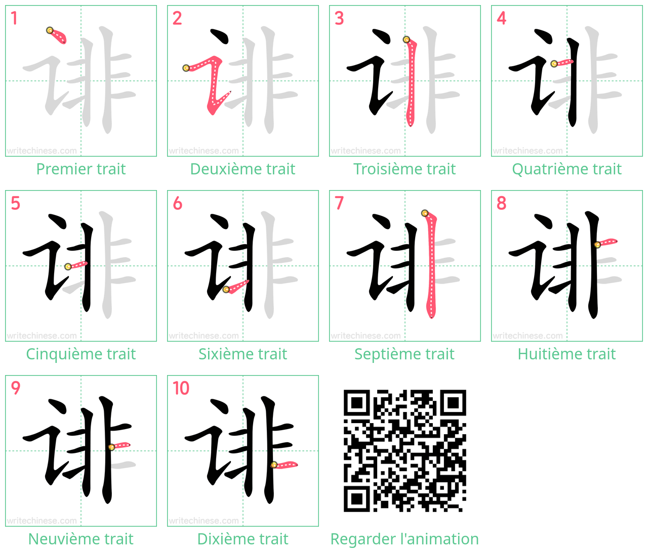 Diagrammes d'ordre des traits étape par étape pour le caractère 诽