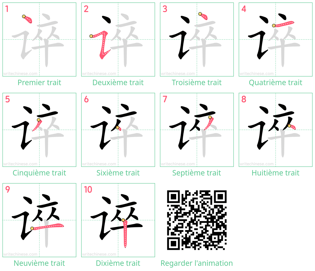 Diagrammes d'ordre des traits étape par étape pour le caractère 谇