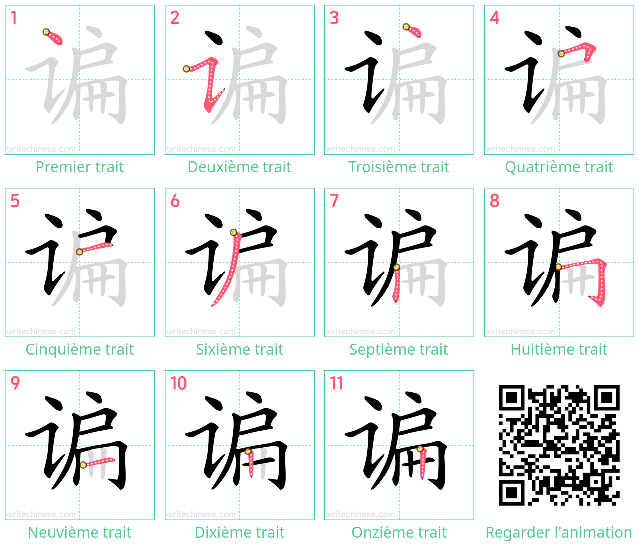 Diagrammes d'ordre des traits étape par étape pour le caractère 谝