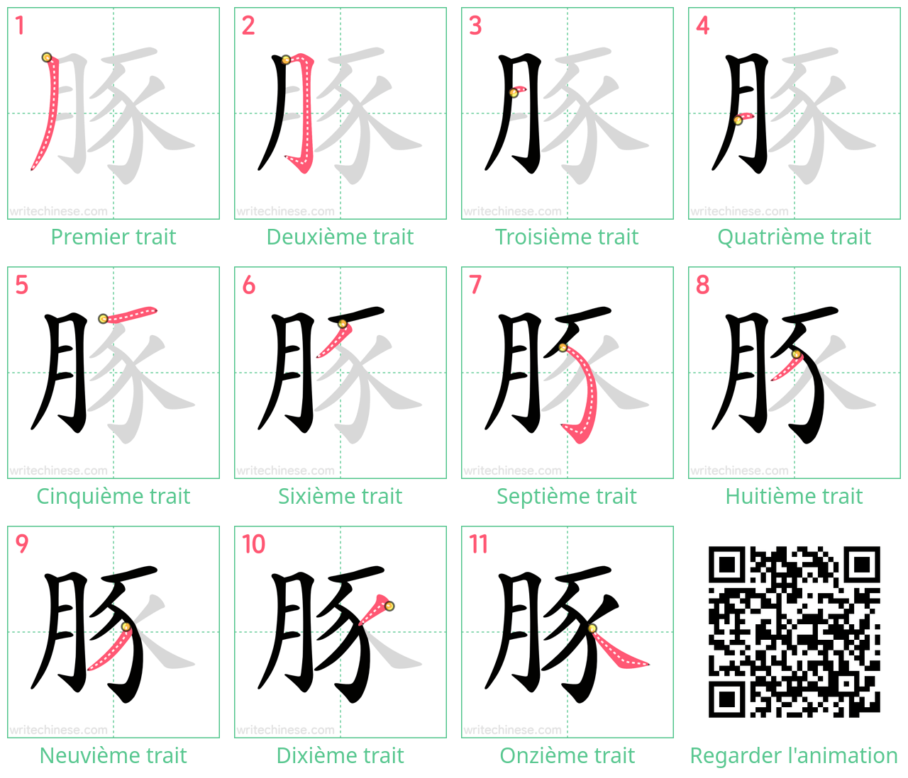 Diagrammes d'ordre des traits étape par étape pour le caractère 豚