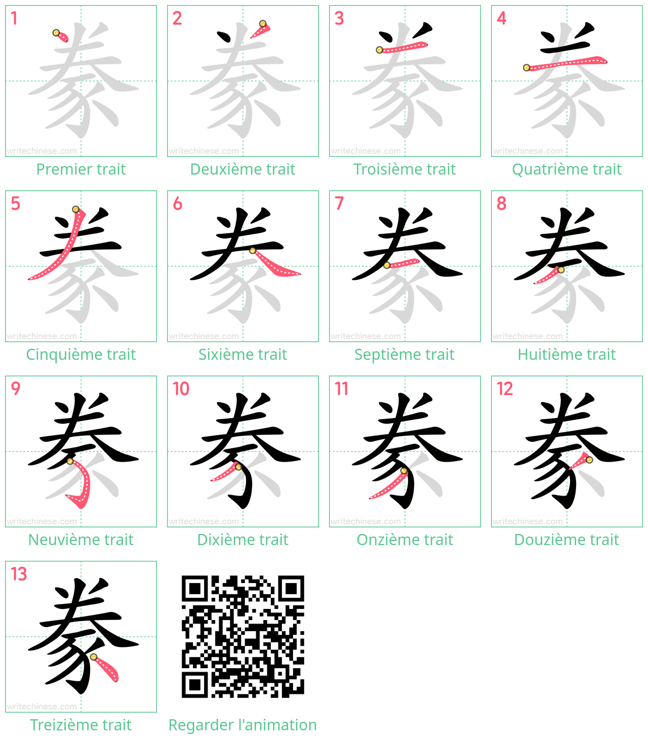 Diagrammes d'ordre des traits étape par étape pour le caractère 豢