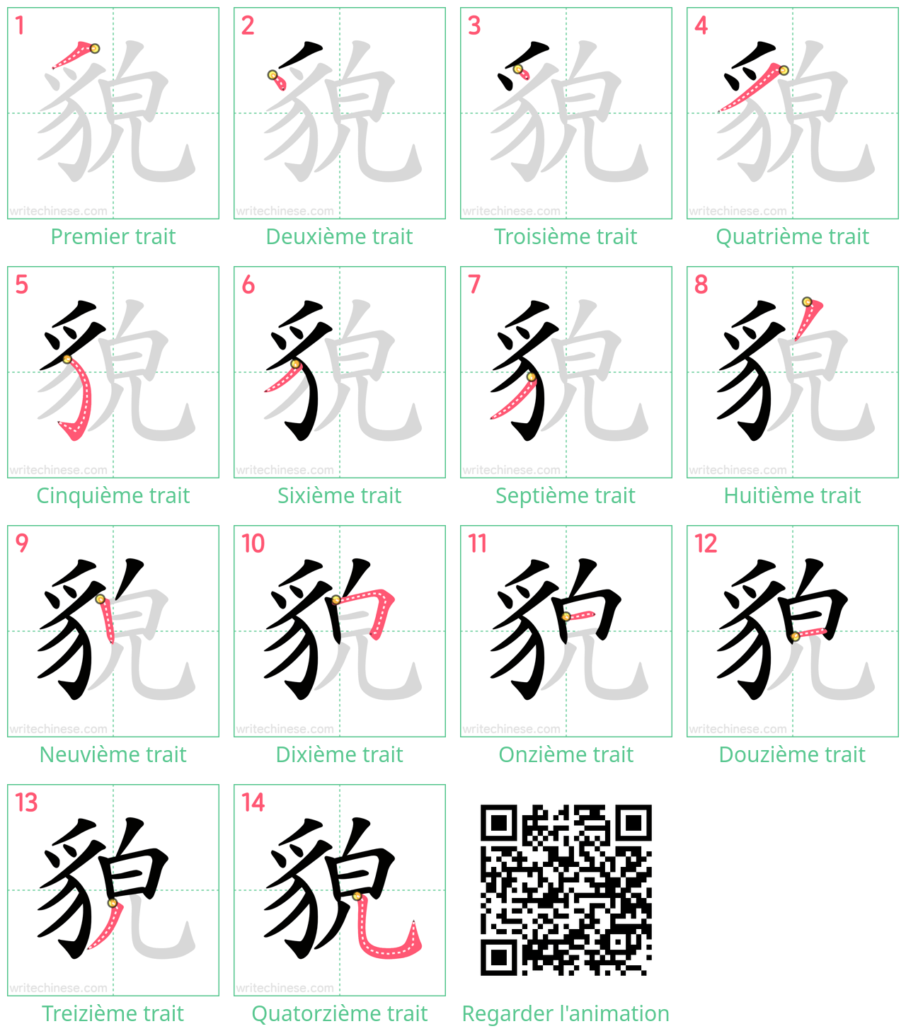 Diagrammes d'ordre des traits étape par étape pour le caractère 貌