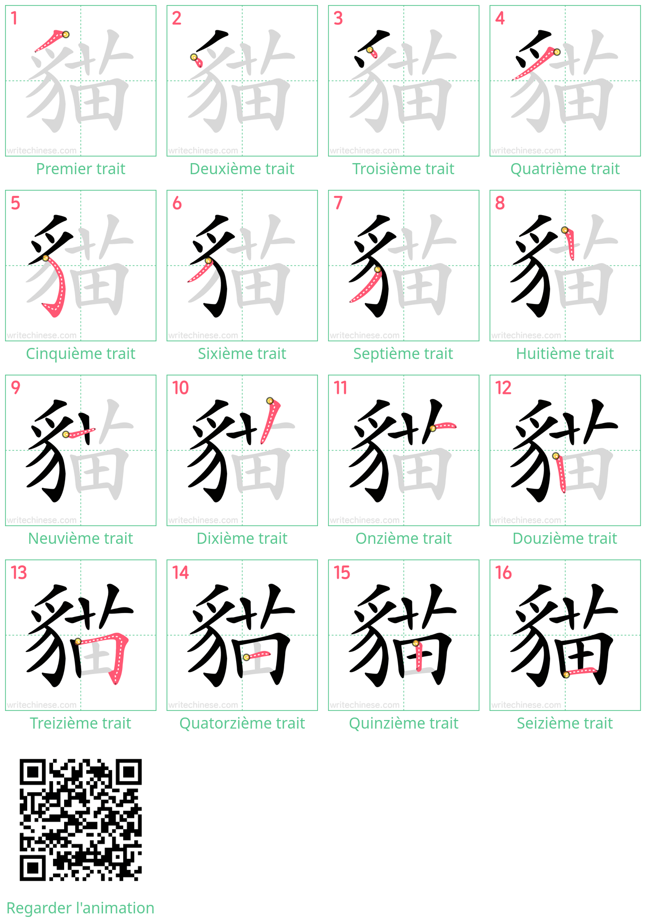 Diagrammes d'ordre des traits étape par étape pour le caractère 貓