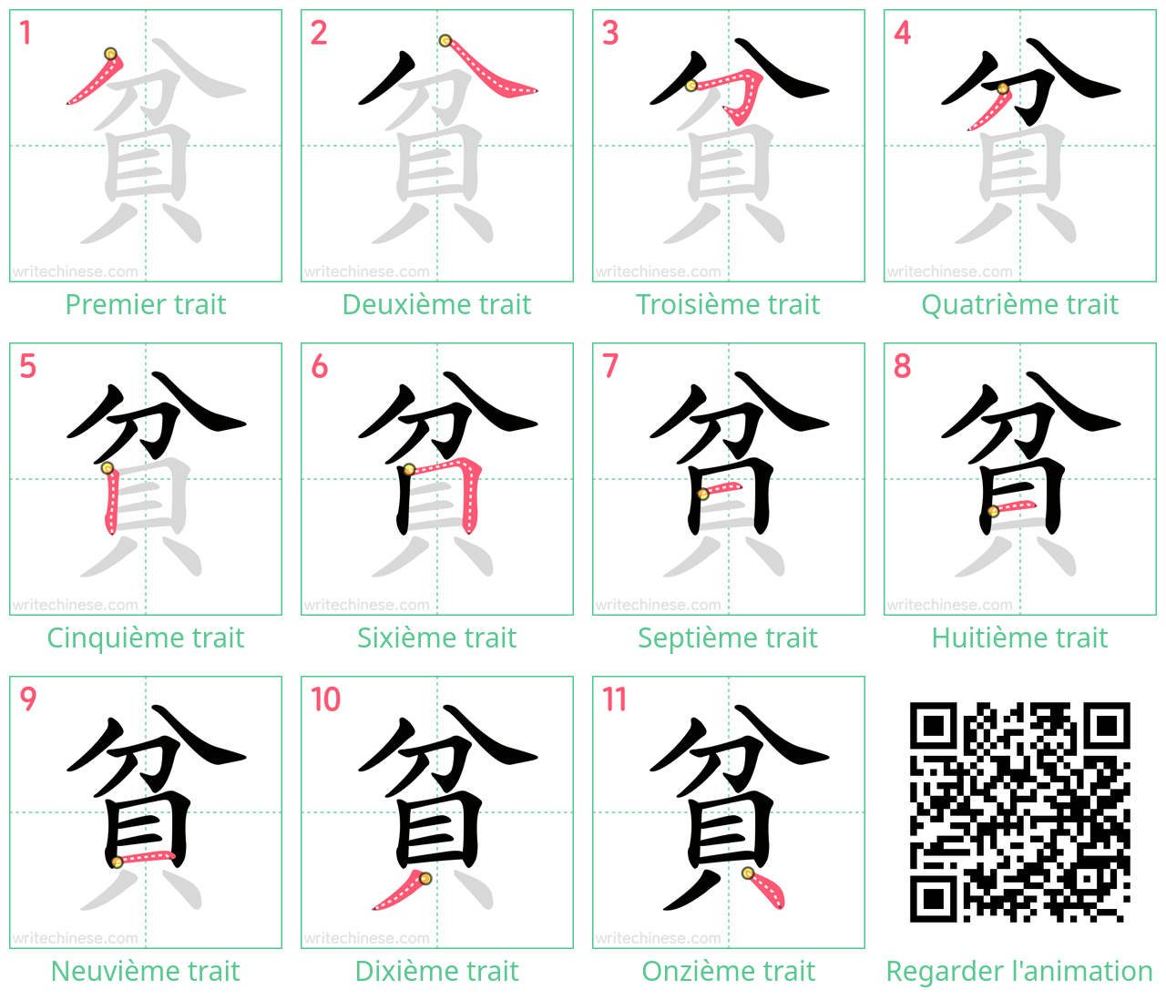 Diagrammes d'ordre des traits étape par étape pour le caractère 貧