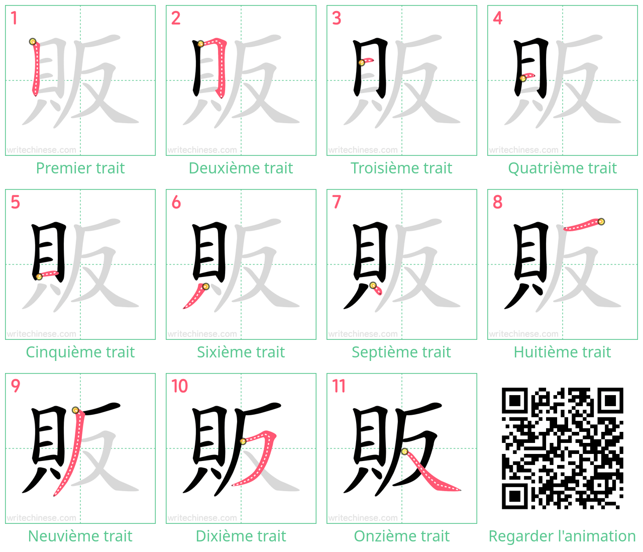 Diagrammes d'ordre des traits étape par étape pour le caractère 販