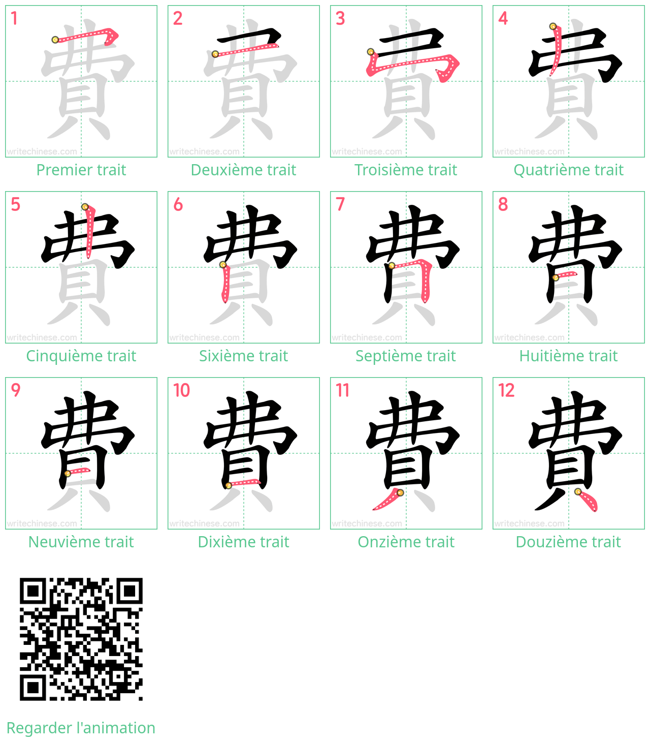 Diagrammes d'ordre des traits étape par étape pour le caractère 費