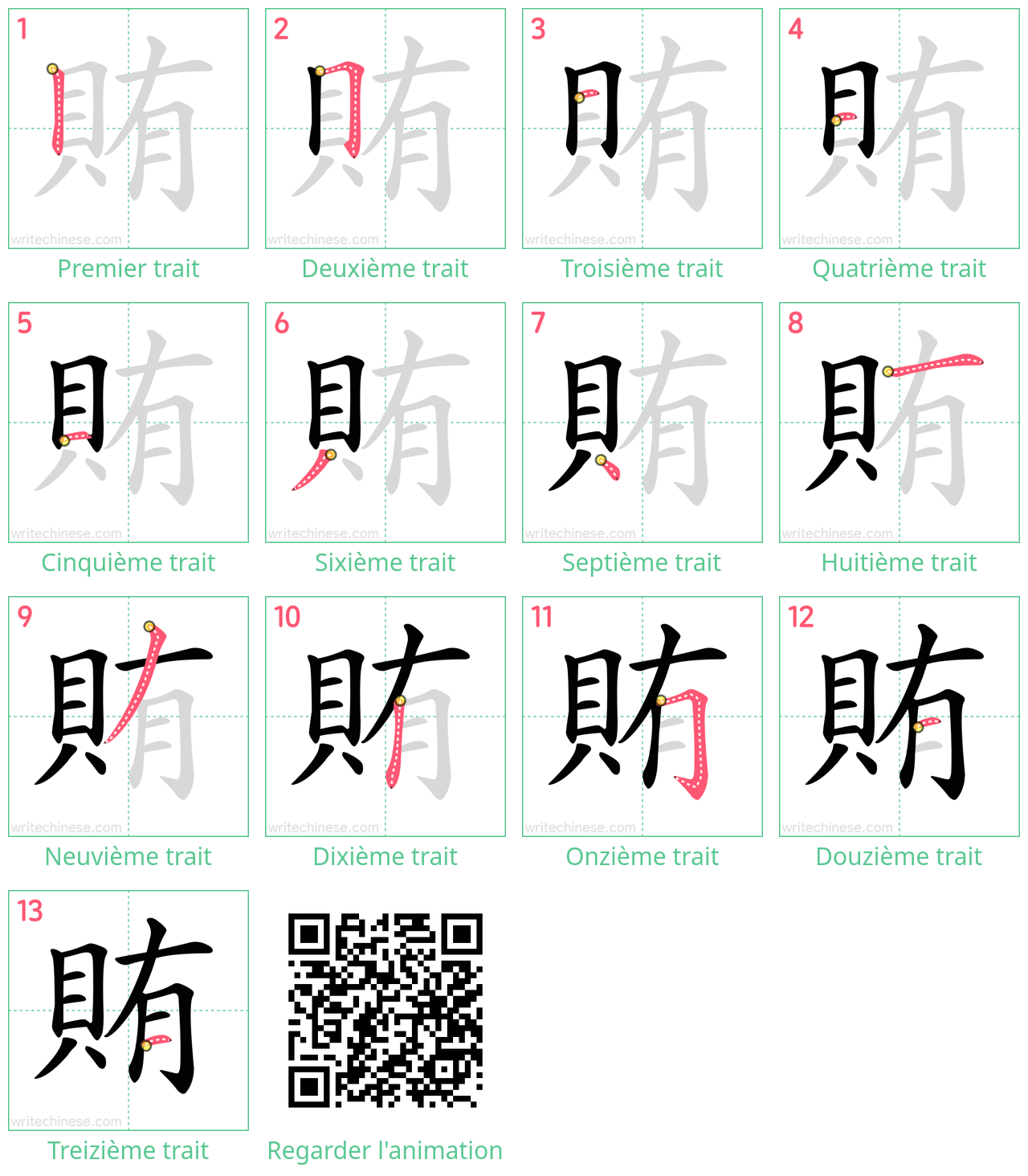 Diagrammes d'ordre des traits étape par étape pour le caractère 賄