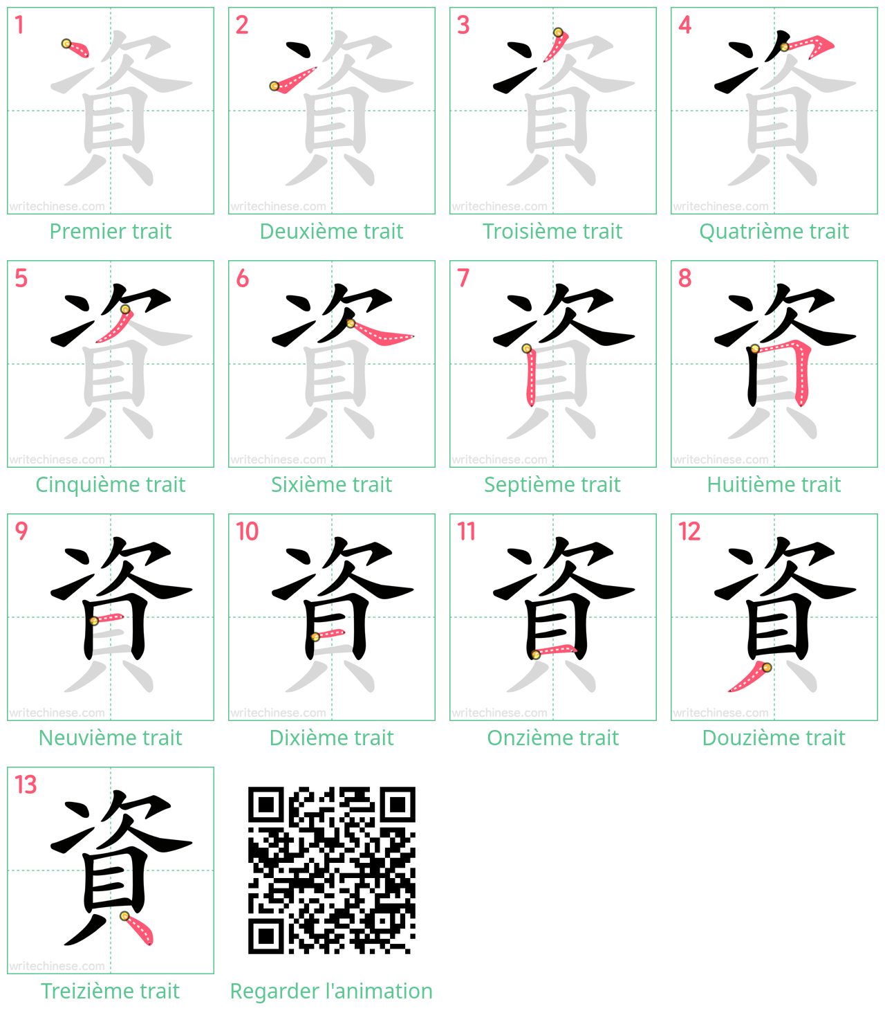 Diagrammes d'ordre des traits étape par étape pour le caractère 資