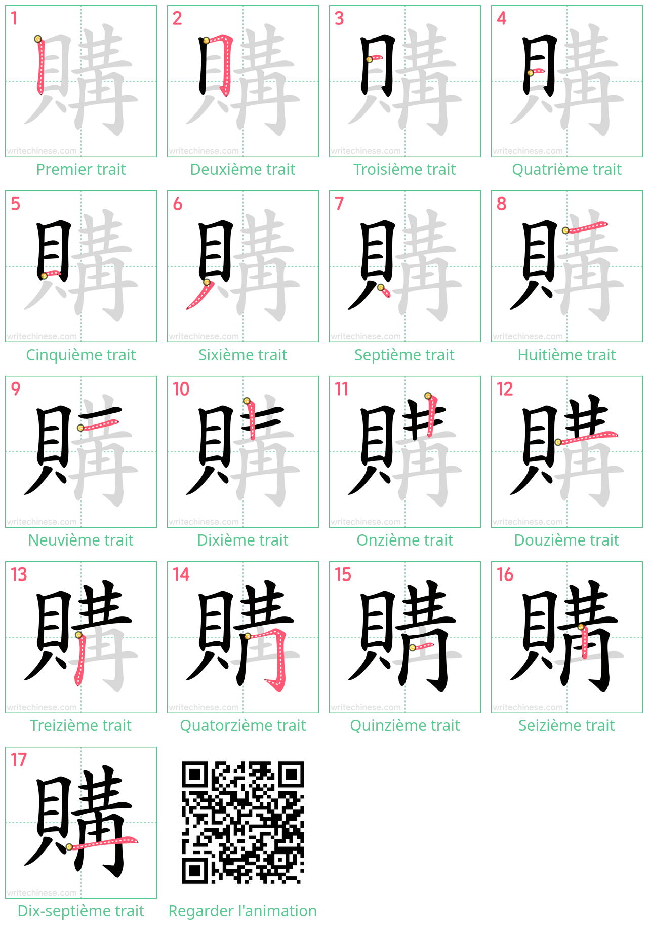 Diagrammes d'ordre des traits étape par étape pour le caractère 購