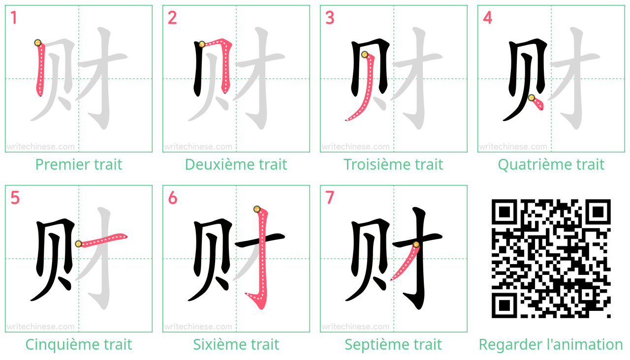 Diagrammes d'ordre des traits étape par étape pour le caractère 财