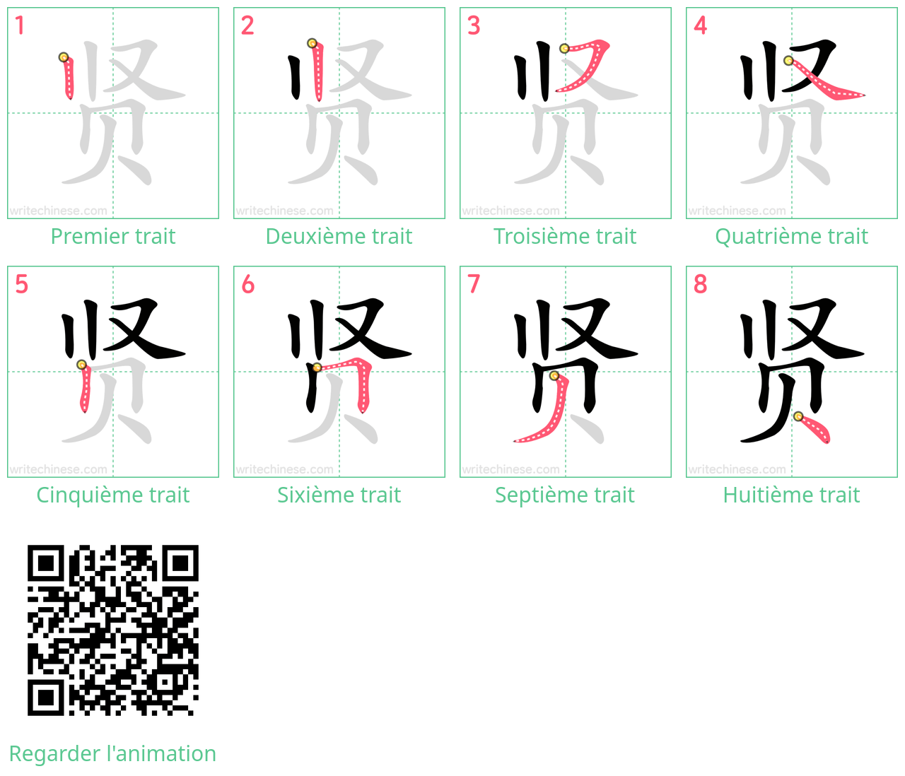 Diagrammes d'ordre des traits étape par étape pour le caractère 贤