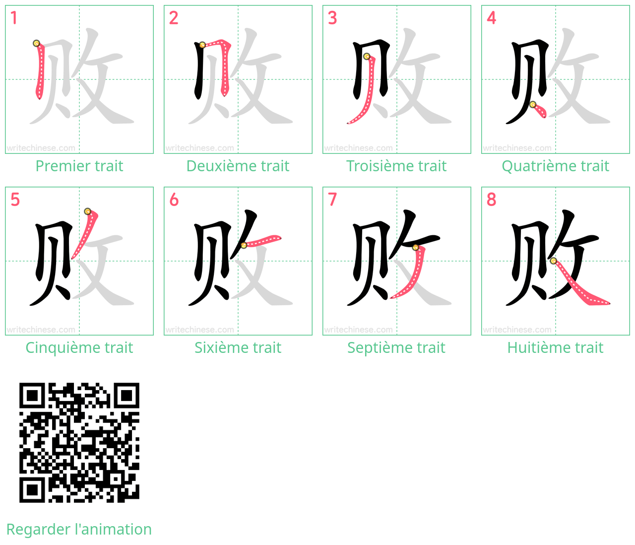 Diagrammes d'ordre des traits étape par étape pour le caractère 败