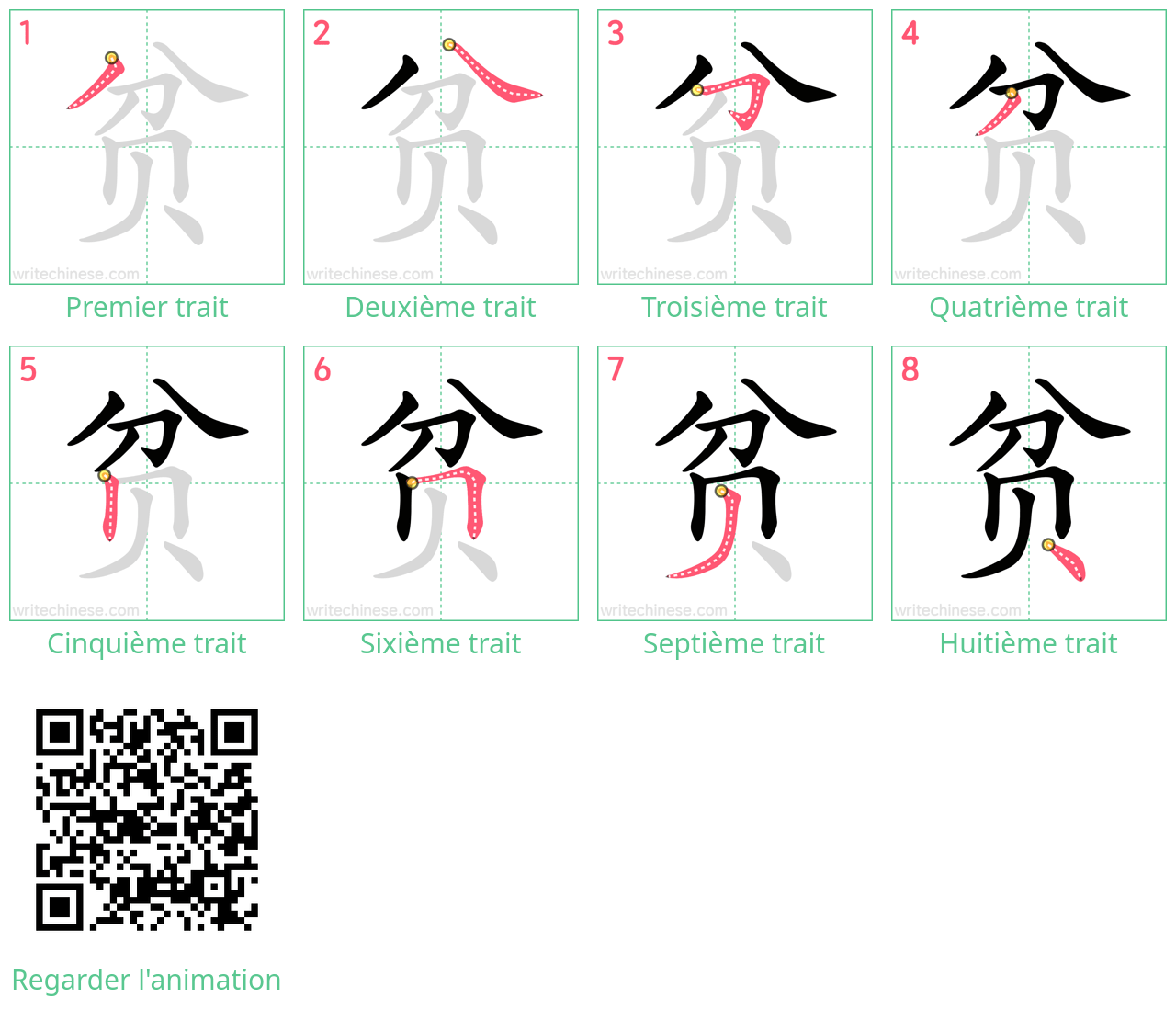 Diagrammes d'ordre des traits étape par étape pour le caractère 贫