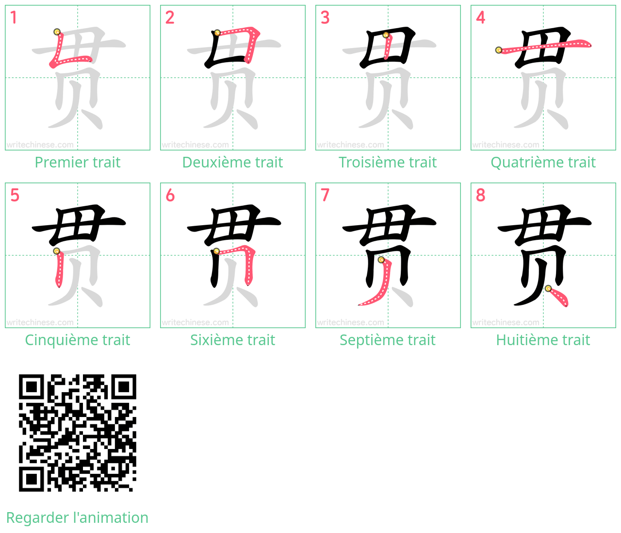 Diagrammes d'ordre des traits étape par étape pour le caractère 贯