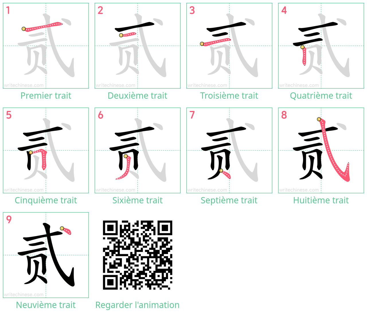 Diagrammes d'ordre des traits étape par étape pour le caractère 贰