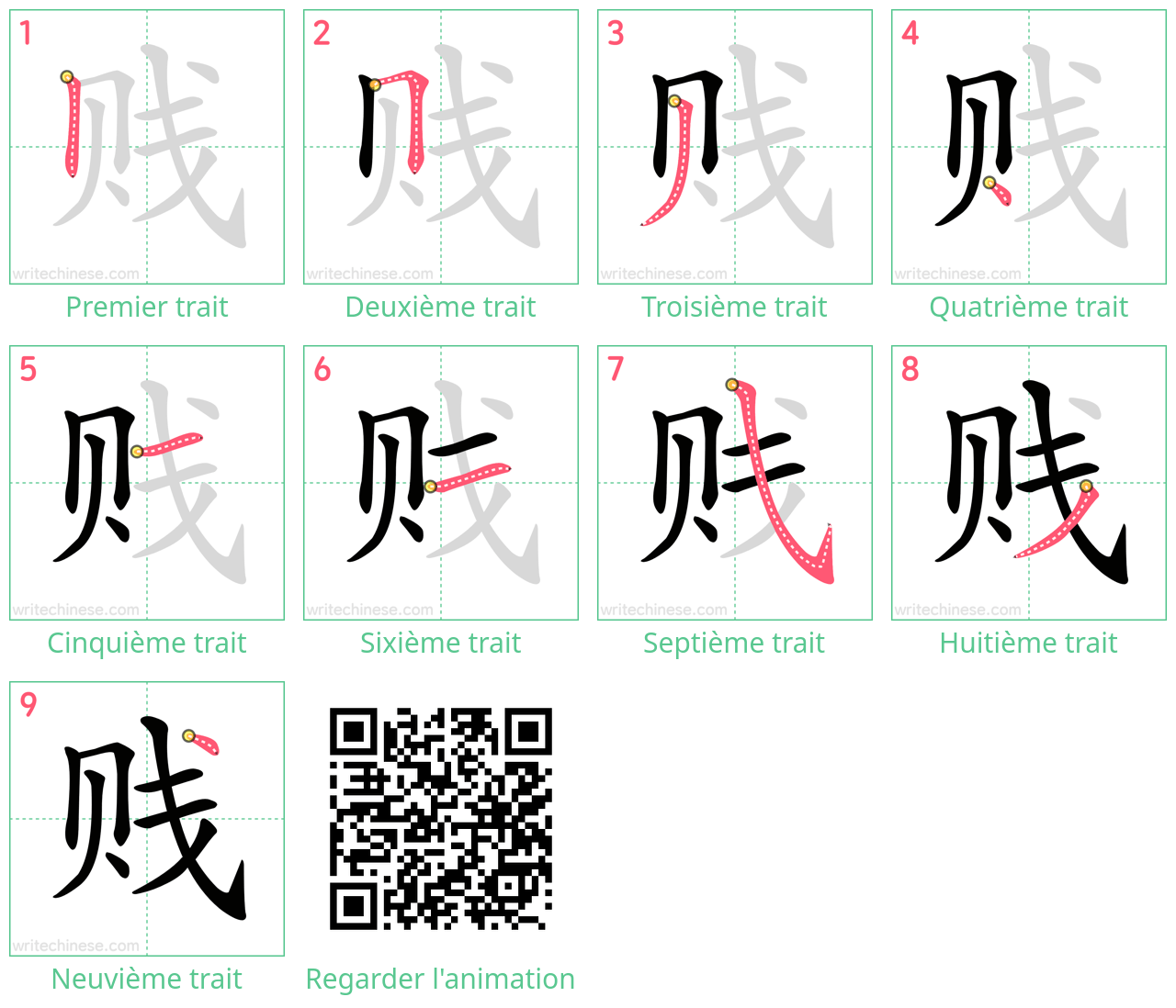 Diagrammes d'ordre des traits étape par étape pour le caractère 贱