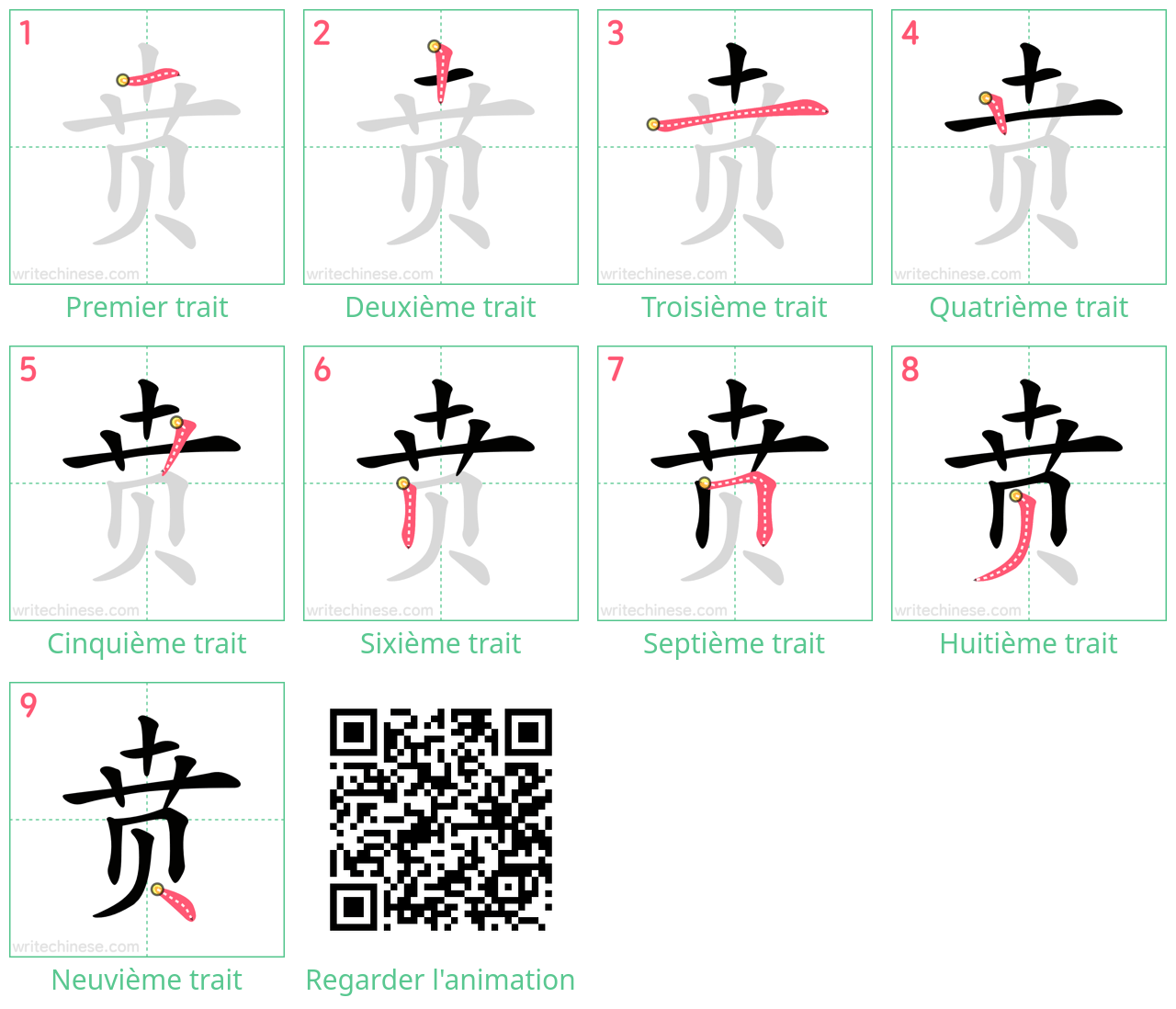 Diagrammes d'ordre des traits étape par étape pour le caractère 贲