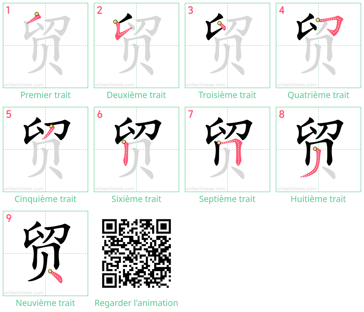 Diagrammes d'ordre des traits étape par étape pour le caractère 贸