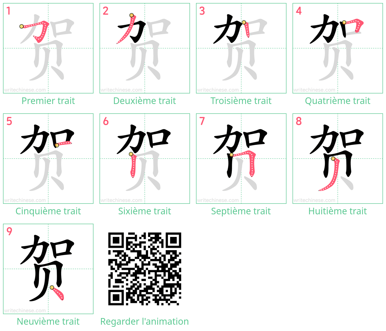 Diagrammes d'ordre des traits étape par étape pour le caractère 贺