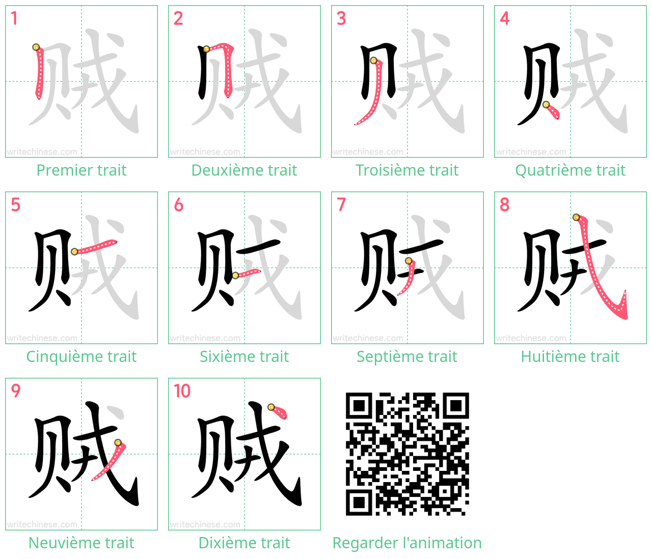 Diagrammes d'ordre des traits étape par étape pour le caractère 贼