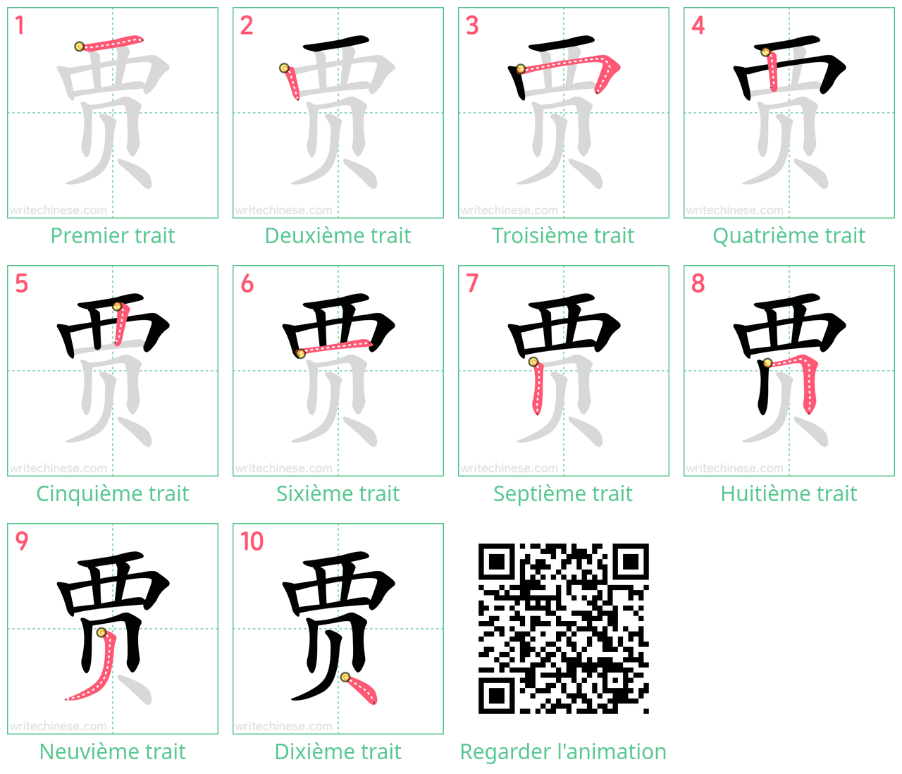 Diagrammes d'ordre des traits étape par étape pour le caractère 贾