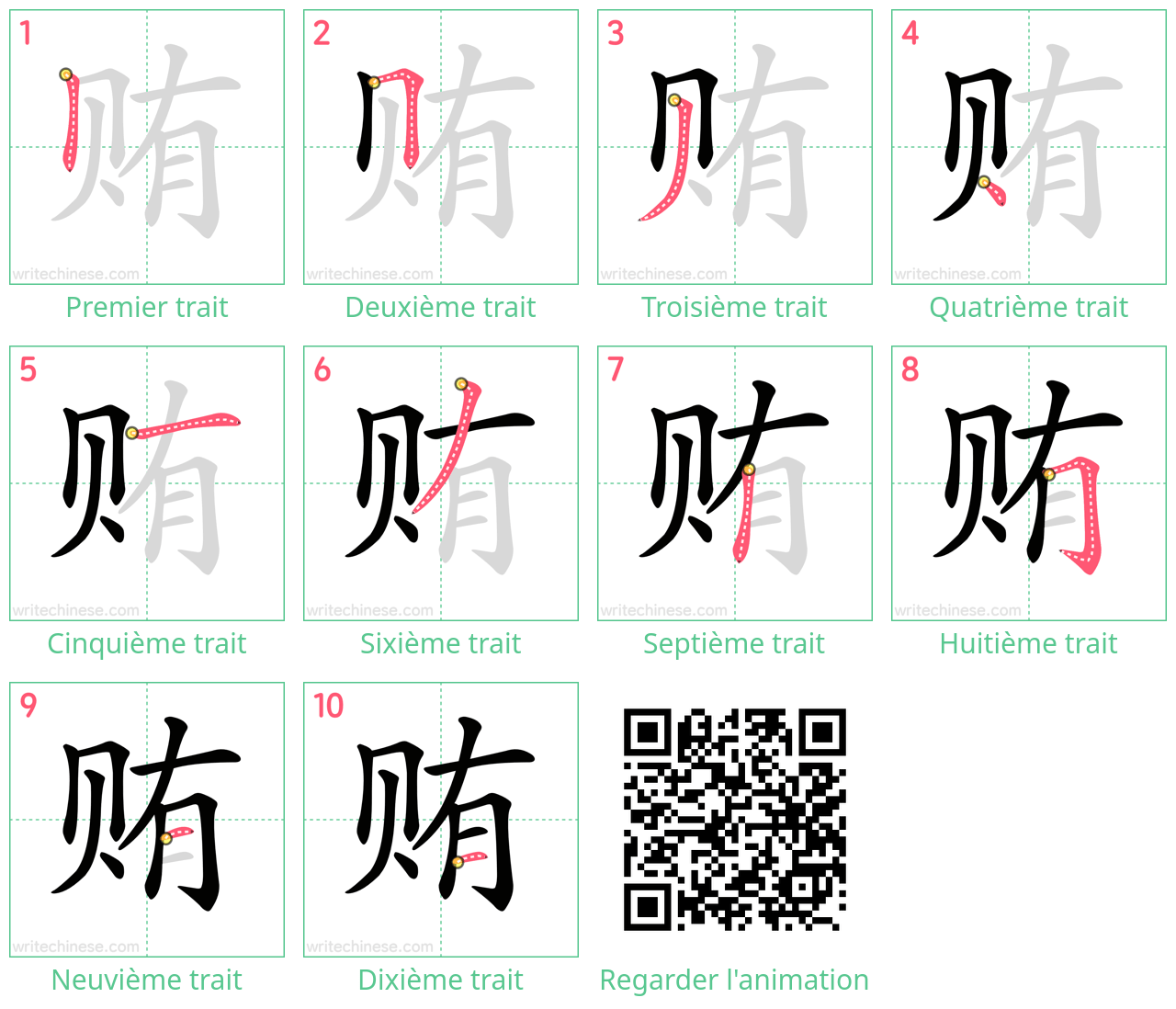 Diagrammes d'ordre des traits étape par étape pour le caractère 贿