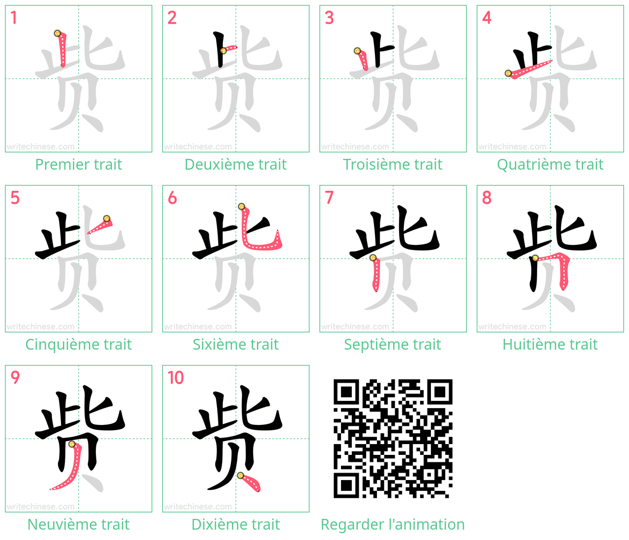 Diagrammes d'ordre des traits étape par étape pour le caractère 赀