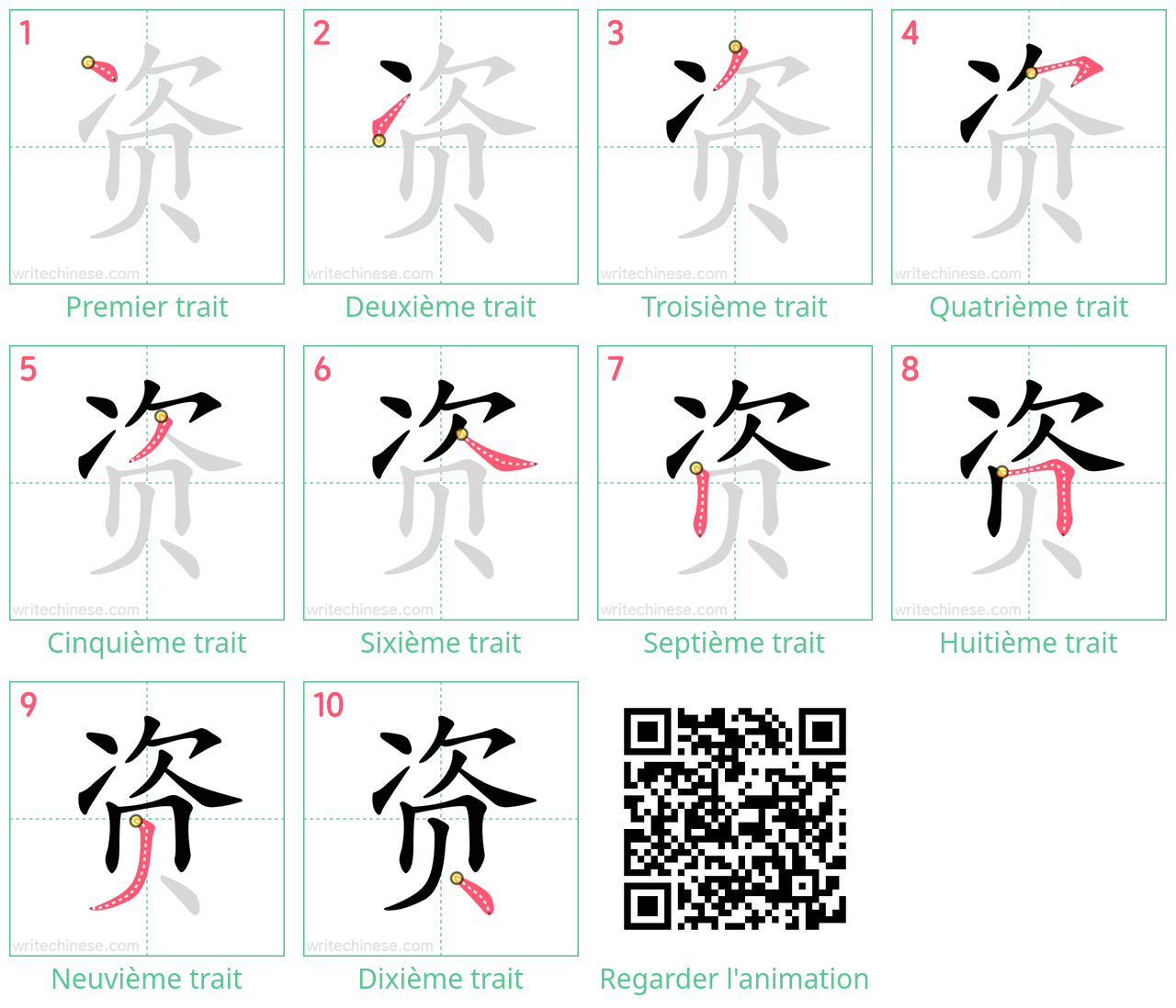 Diagrammes d'ordre des traits étape par étape pour le caractère 资