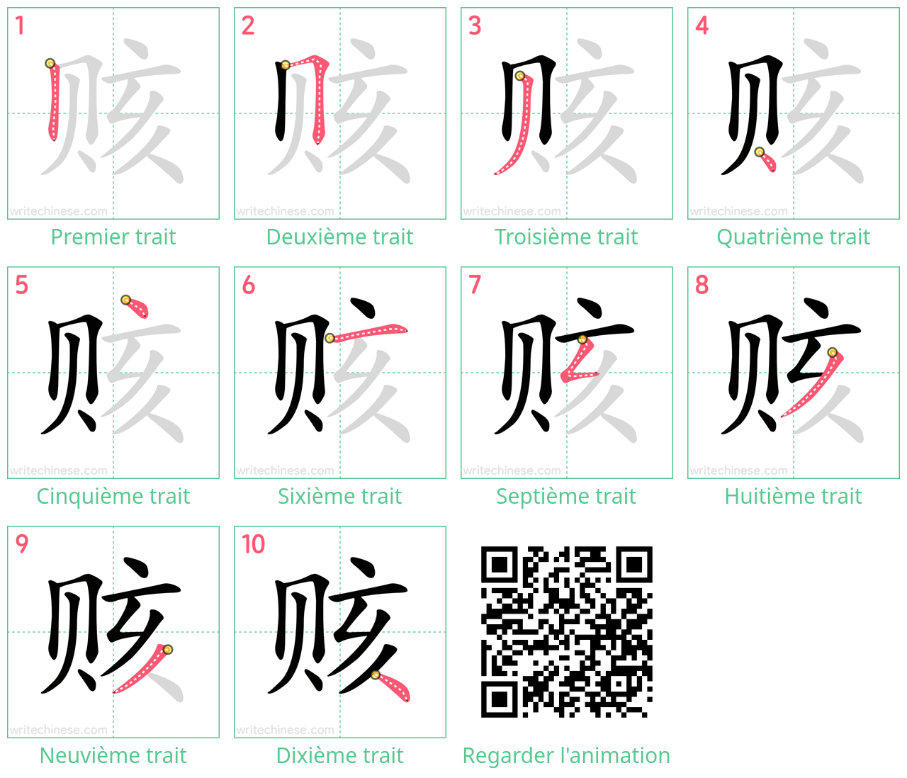 Diagrammes d'ordre des traits étape par étape pour le caractère 赅