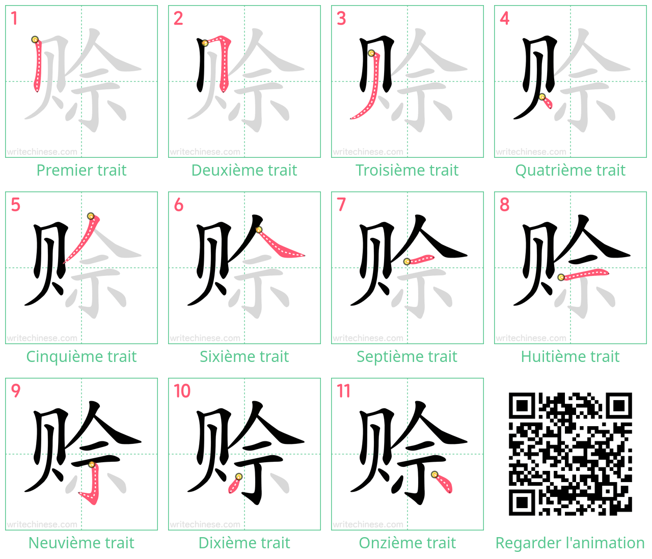 Diagrammes d'ordre des traits étape par étape pour le caractère 赊