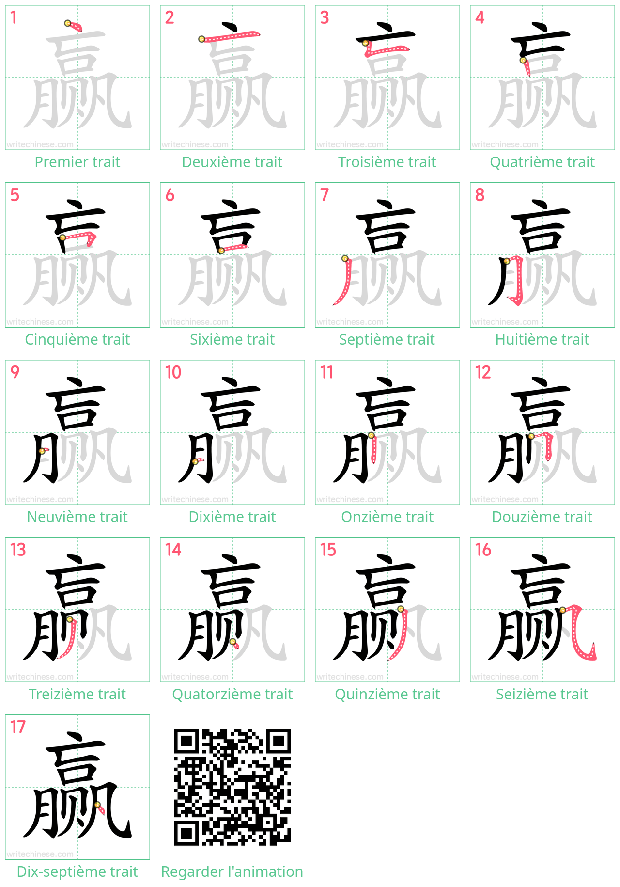 Diagrammes d'ordre des traits étape par étape pour le caractère 赢