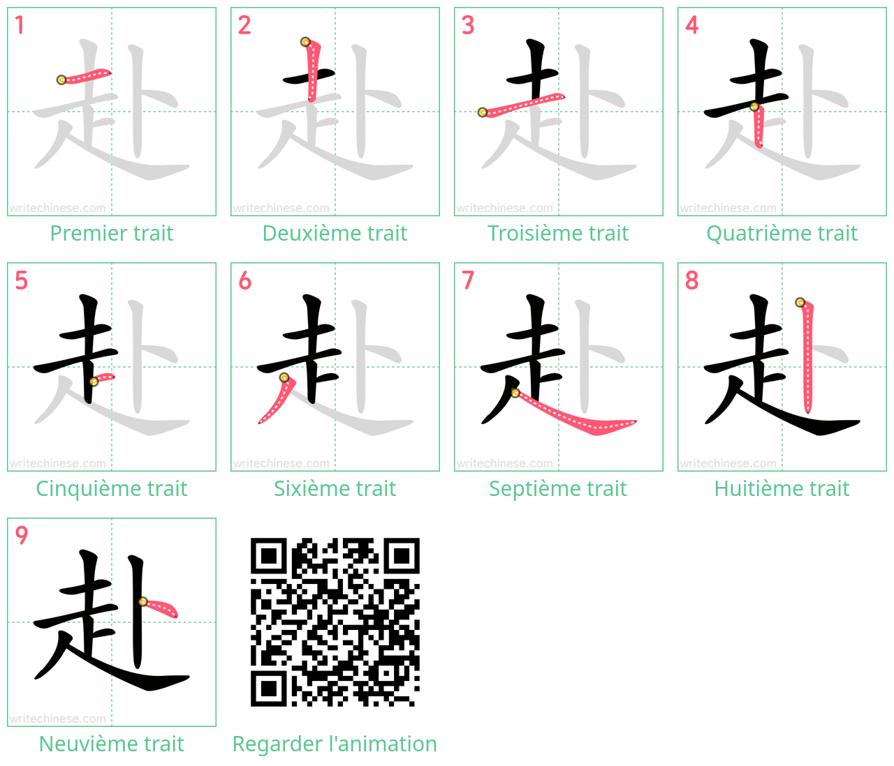 Diagrammes d'ordre des traits étape par étape pour le caractère 赴