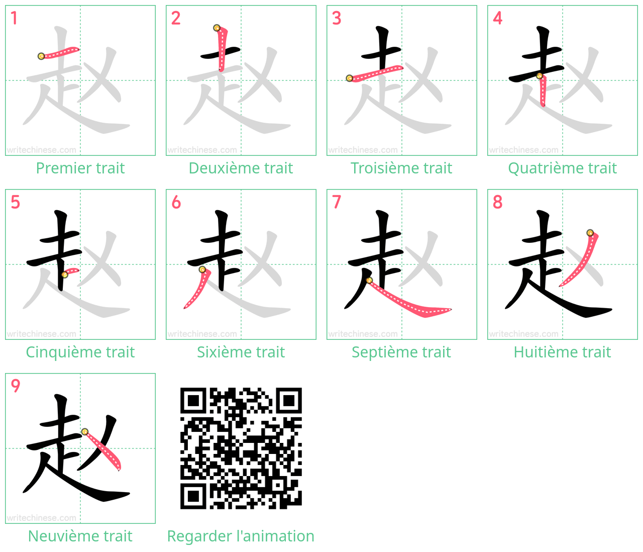 Diagrammes d'ordre des traits étape par étape pour le caractère 赵