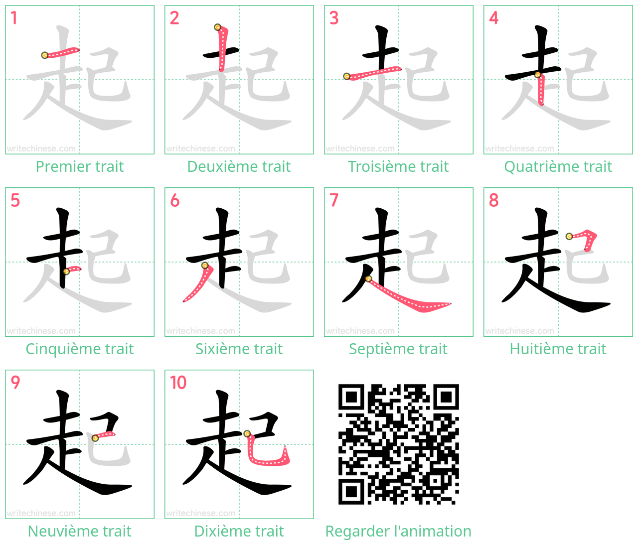 Diagrammes d'ordre des traits étape par étape pour le caractère 起