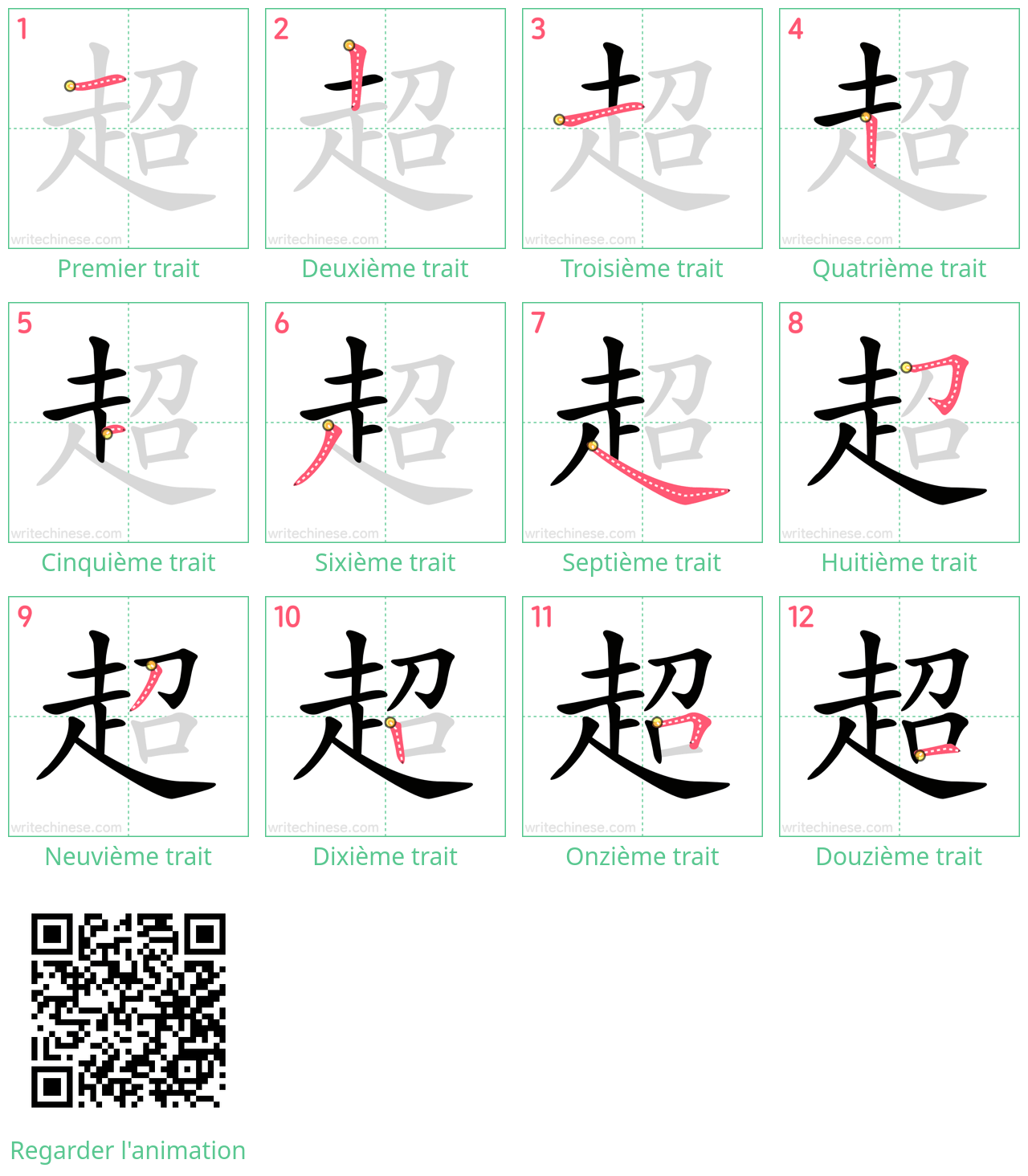 Diagrammes d'ordre des traits étape par étape pour le caractère 超