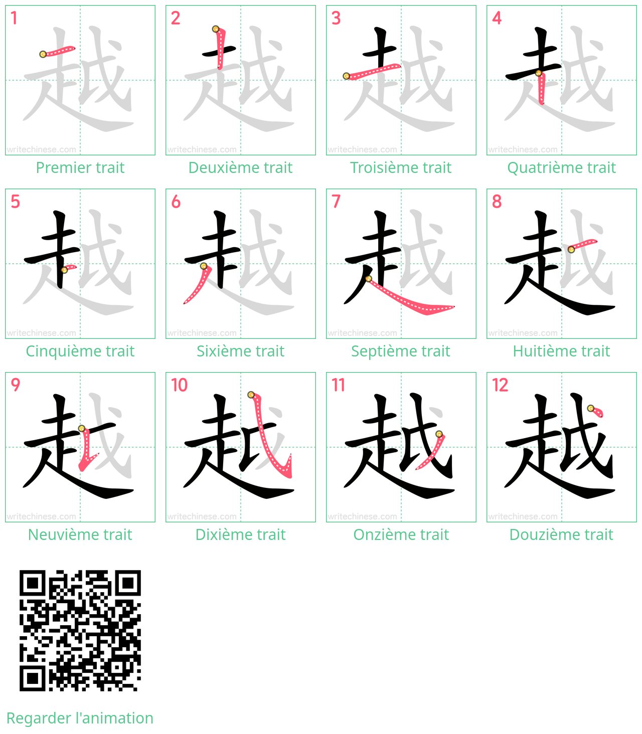 Diagrammes d'ordre des traits étape par étape pour le caractère 越