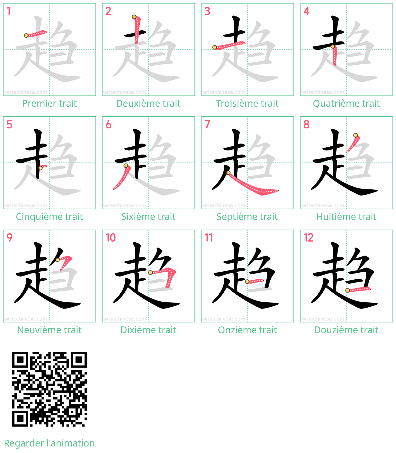 Diagrammes d'ordre des traits étape par étape pour le caractère 趋