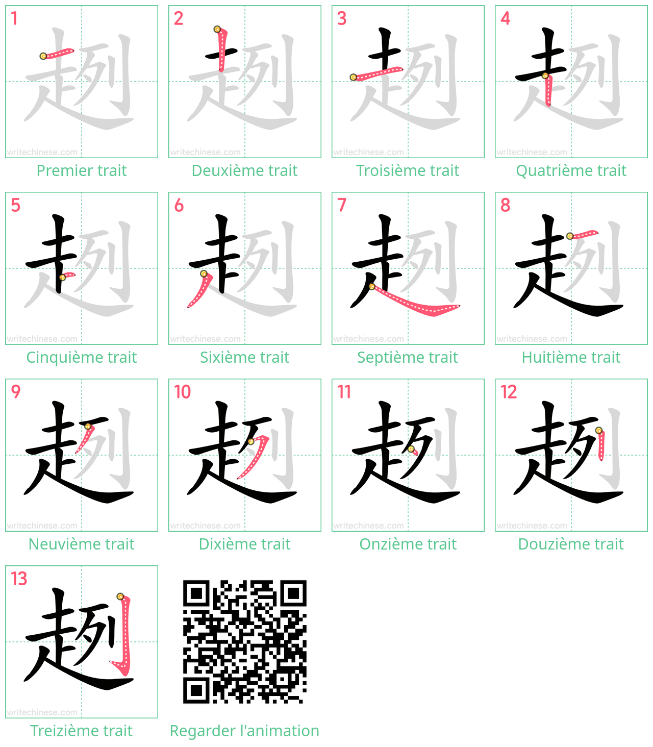 Diagrammes d'ordre des traits étape par étape pour le caractère 趔