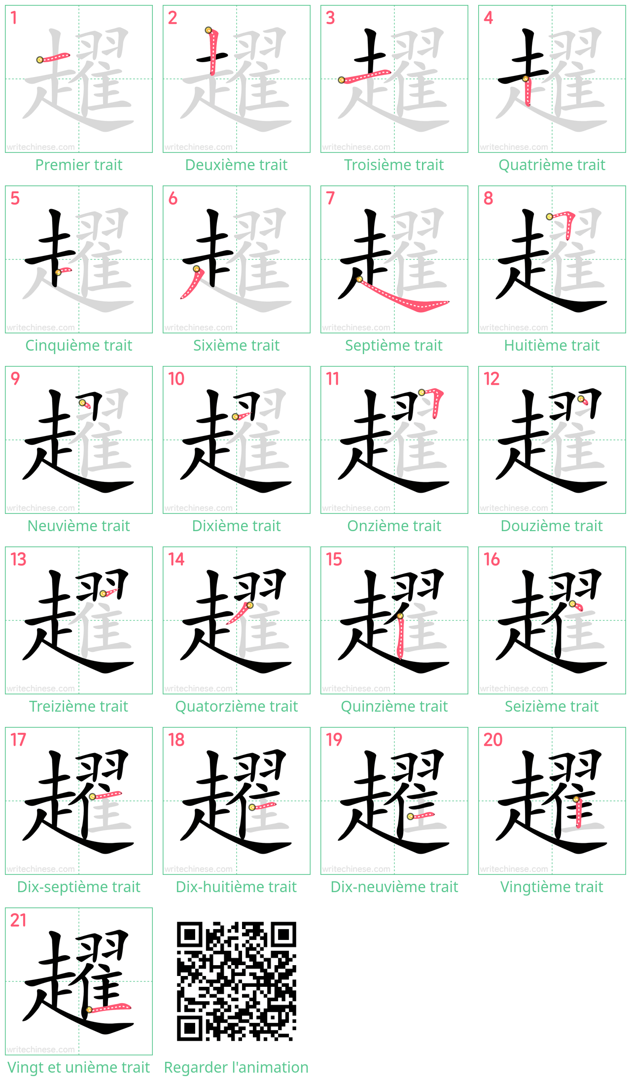 Diagrammes d'ordre des traits étape par étape pour le caractère 趯