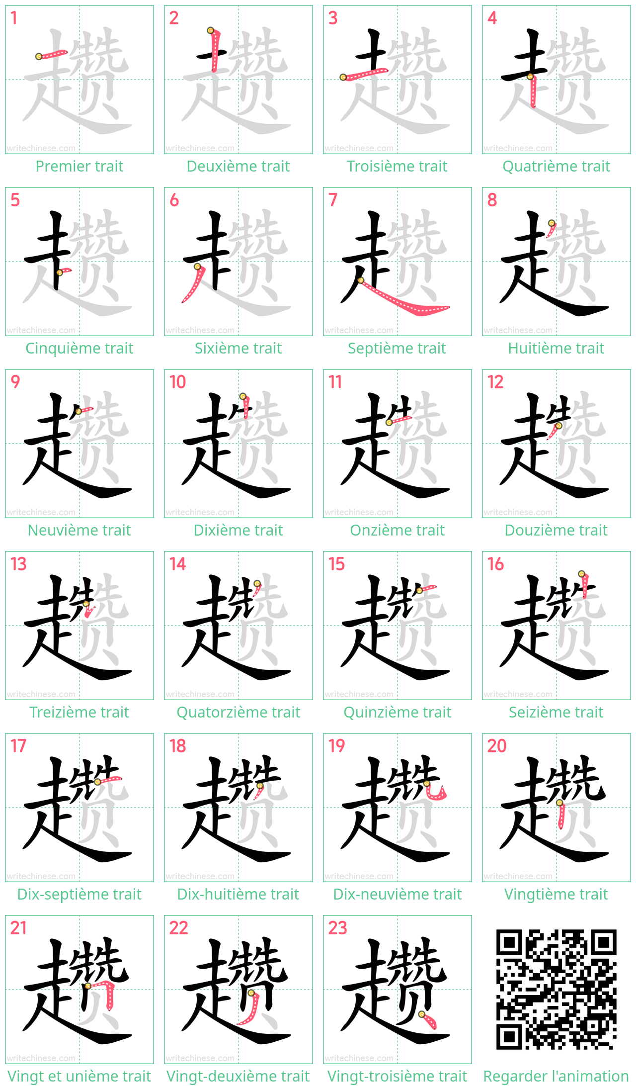 Diagrammes d'ordre des traits étape par étape pour le caractère 趱