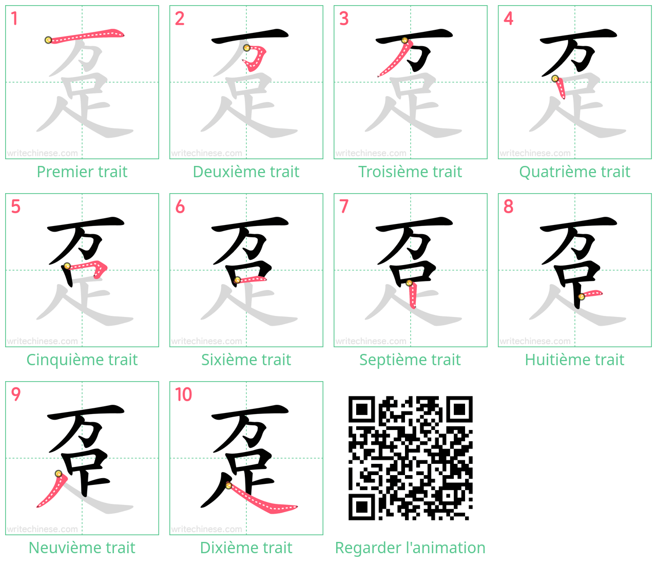 Diagrammes d'ordre des traits étape par étape pour le caractère 趸