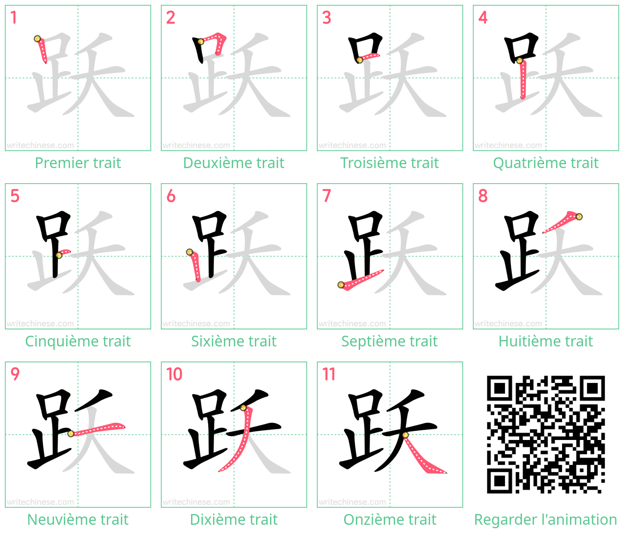 Diagrammes d'ordre des traits étape par étape pour le caractère 跃